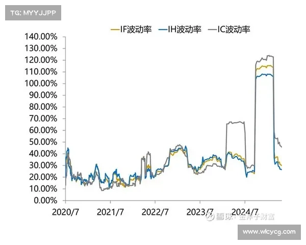 太阳报曝全球经济大变局:各国央行政策调整引发金融市场震荡 太阳报曝全球经济大变局:各国央行政策调整引发金融市场震荡